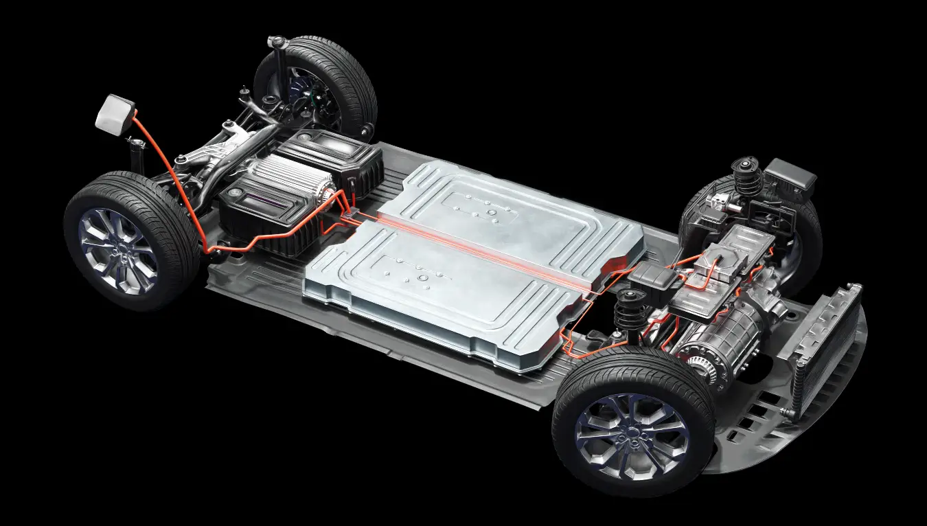 EV Example